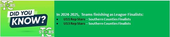 Finalists