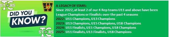 Legacy